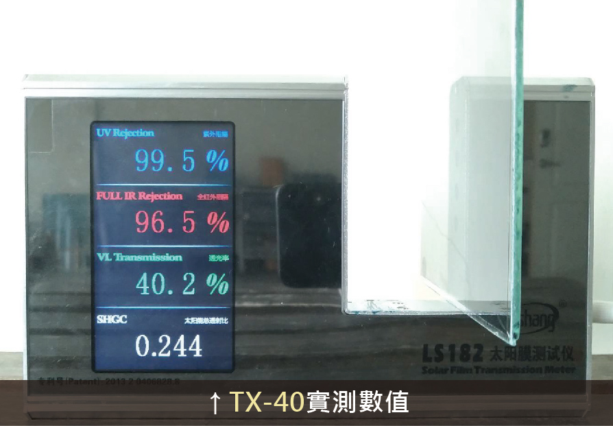 TX-40隔熱紙光學測試數據