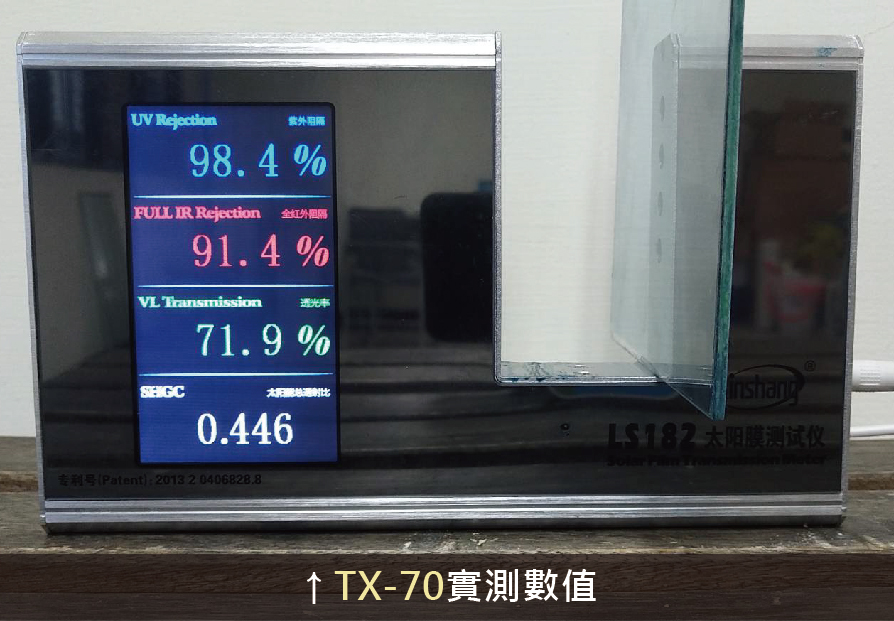 TX-70隔熱紙光學測試數據