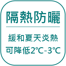 玻璃隔熱塗料特色-隔熱防曬