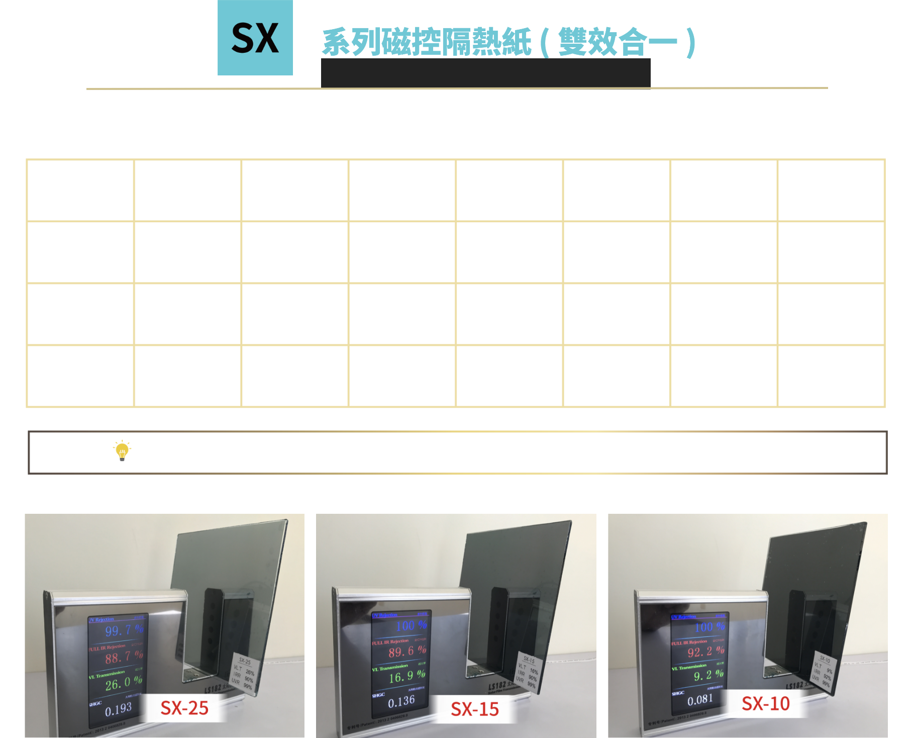 SX系列前檔隔熱紙施貼數據